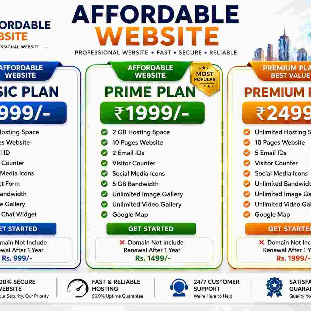 Website Development in Firozabad Starting at ₹999